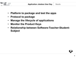 8
Application Jukebox User Day
• Platform to package and test the apps
• Protocol to package
• Manage the lifecycle of applications
• Monitor the Product Keys
• Relationship between Software-Teacher-Student-
Subject
Needs
 