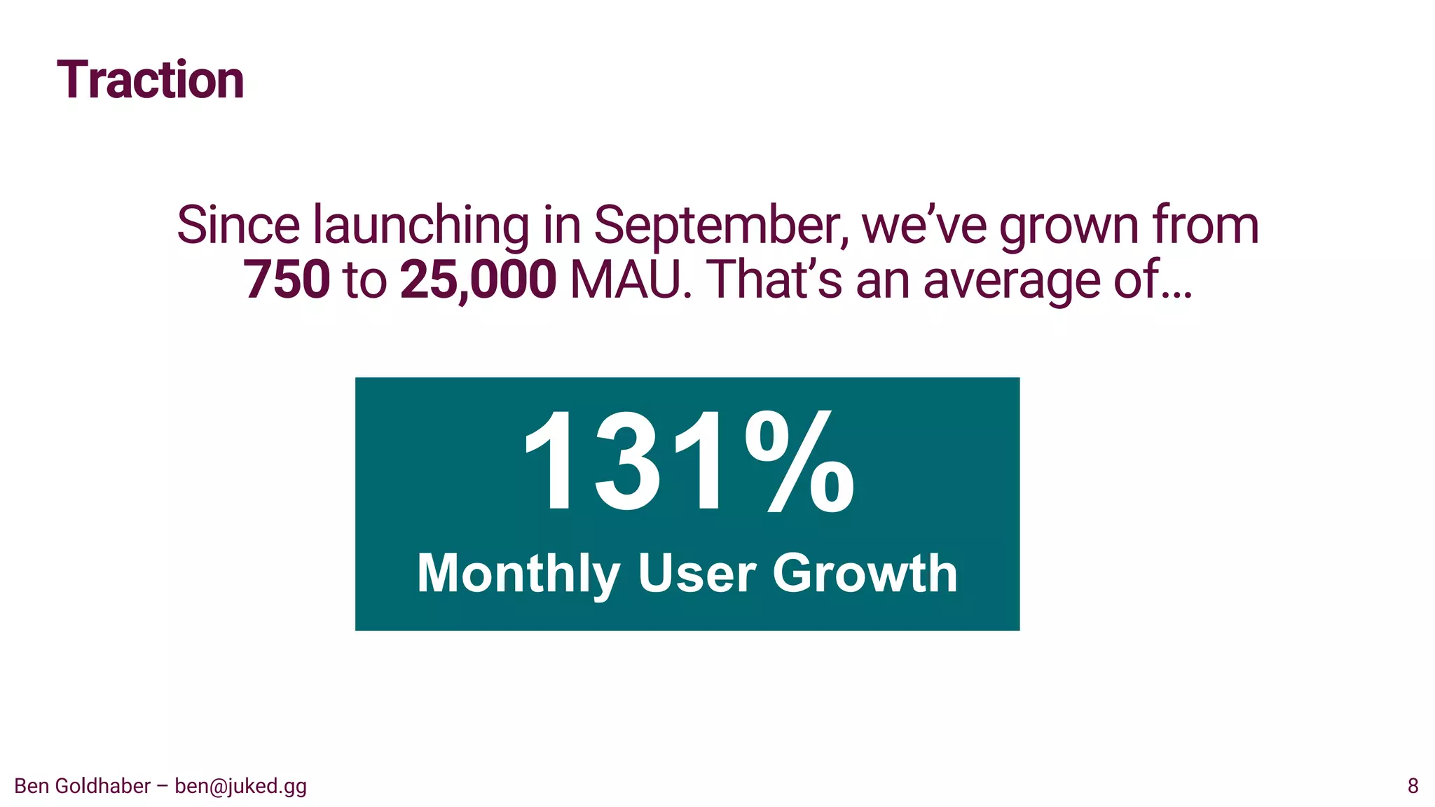 Traction
Since launching in September, we’ve grown from
750 to 25,000 MAU. That’s an average of…
131%
Monthly User Growth
Ben Goldhaber – ben@juked.gg 8
 