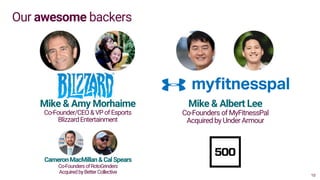 Our awesome backers
10
Mike & Amy Morhaime
Co-Founder/CEO&VPofEsports
BlizzardEntertainment
Mike & Albert Lee
Co-Founders of MyFitnessPal
Acquired by Under Armour
CameronMacMillan&CalSpears
Co-FoundersofRotoGrinders
AcquiredbyBetterCollective