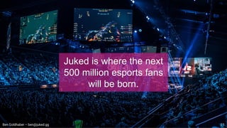 Ben Goldhaber – ben@juked.gg 11
Juked is where the next
500 million esports fans
will be born.