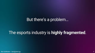 But there’s a problem…
The esports industry is highly fragmented.
Ben Goldhaber – ben@juked.gg 4
