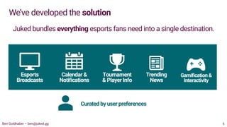 Juked bundles everything esports fans need into a single destination.
We’ve developed the solution
Esports
Broadcasts
Calendar &
Notifications
Tournament
& Player Info
Trending
News
Gamification &
Interactivity
Curated by user preferences
6Ben Goldhaber – ben@juked.gg