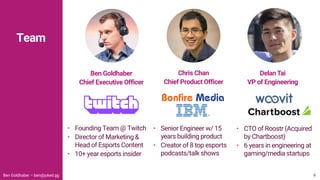 • Founding Team @ Twitch
• Director of Marketing &
Head of Esports Content
• 10+ year esports insider
• CTO of Roostr (Acquired
by Chartboost)
• 6 years in engineering at
gaming/media startups
• Senior Engineer w/ 15
years building product
• Creator of 8 top esports
podcasts/talk shows
Team
Ben Goldhaber
Chief Executive Officer
Chris Chan
Chief Product Officer
Delan Tai
VP of Engineering
Ben Goldhaber – ben@juked.gg 9