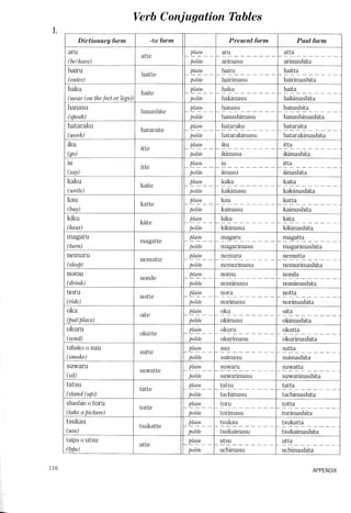 Lets learn japanese basic 1   volume 3