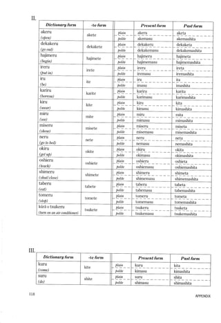 Lets learn japanese basic 1   volume 3