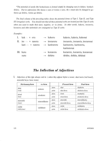 Lets learn japanese basic 1   volume 3