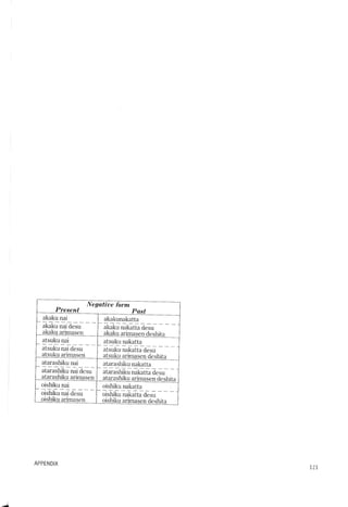 Lets learn japanese basic 1   volume 3