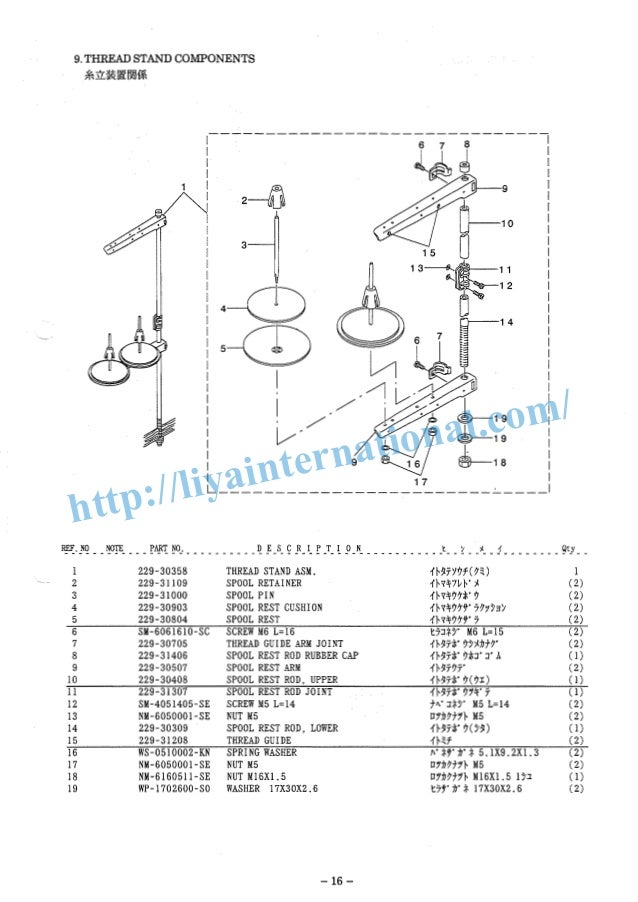Juki ddl 8500 series, parts list Juki ddl 8500 series, parts list
