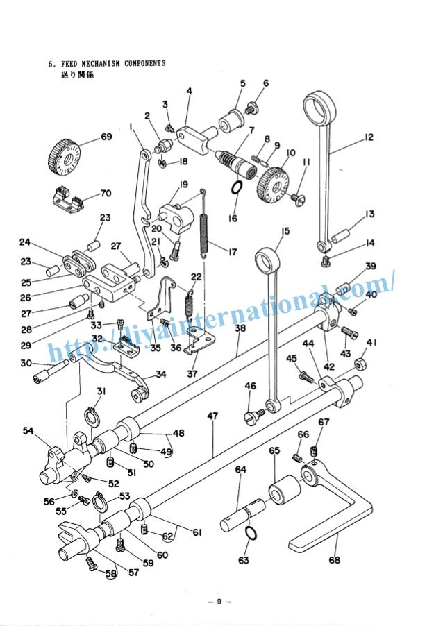 Juki dlm 5200 parts list
