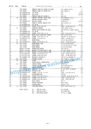 Juki lh 3188 | PDF