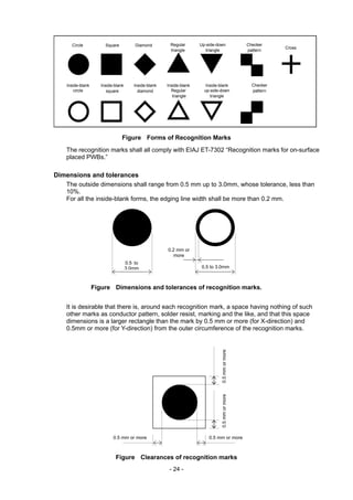 Juki rs 1 specifications | PDF