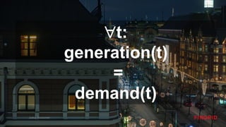 t:
generation(t)
=
demand(t)
October 8th, 2019Jukka Ruusunen
 