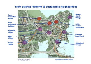 From Science Platform to Sustainable Neighborhood


                                                                              Servin-
Open
                                                                              niemi
innovation
                                                                              Village
house

New
university                                                                    Aalto
building                                                                      Center
                                                                              Renovation
Hagalund
Hights
                                                                              Kivimies
Aalto                                                                         Beachfront
Village


Tapiola                                                                       Keilaniemi
Center                                                                        Towers




                                         Copyright and all rights reserved.
 