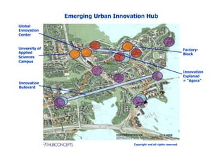Emerging Urban Innovation Hub
Global
Innovation
Center


Unversity of                                                             Factory-
Applied                                                                  Block
Sciences
Campus

                                                                         Innovation
                                                                         Esplanad
                                                                         = “Agora”
Innovation
Bulevard




                                    Copyright and all rights reserved.
 