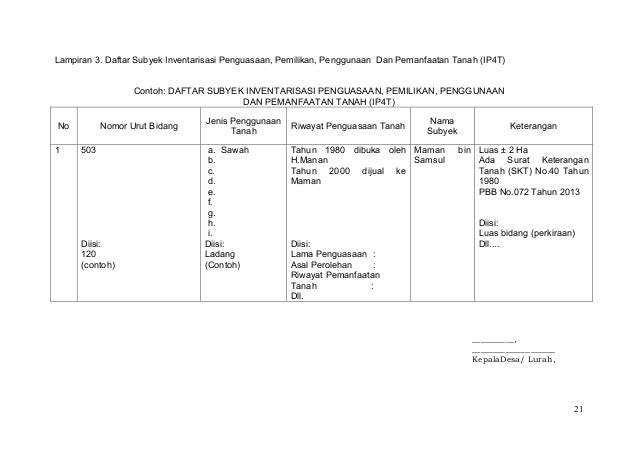 Petunjuk Pelaksanaan Kegiatan Inventarisasi Penguasaan 