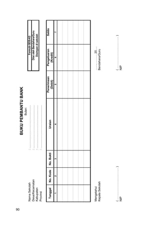 90
NamaSekolah:………………………………………
Desa/Kecamatan:………………………………………
Kabupaten:………………………………………
Provinsi:………………………………………
PenerimaanPengeluaranSaldo
(Debit)(Kredit)
1234567
Mengetahui……,………20….
KepalaSekolahBendahara/Guru
(……………………………)(……………………………)
NIPNIP
BUKUPEMBANTUBANK
Bulan:
FormulirBOS-K5
DiisiolehBendahara/Guru
Disimpandisekolah
TanggalNo.KodeNo.BuktiUraian
90
 