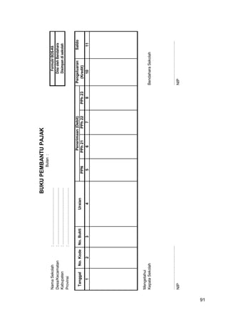 91
NamaSekolah:………………………………………
Desa/Kecamatan:………………………………………
Kabupaten:………………………………………
Provinsi:………………………………………
PengeluaranSaldo
PPNPPh21PPh22PPh23(Kredit)
123456781011
Mengetahui
KepalaSekolahBendaharaSekolah
……………………………..……………………………..
NIPNIP
BUKUPEMBANTUPAJAK
Bulan:
FormulirBOS-K6
DiisiolehBendahara
Disimpandisekolah
TanggalNo.KodeNo.BuktiUraian
Penerimaan(Debit)
91
 