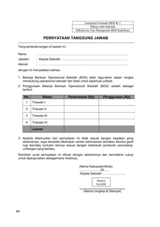 94
Lampiran Formulir BOS K-7
Dibuat oleh Sekolah
Dikirim ke Tim Manajemen BOS Kab/Kota
PERNYATAAN TANGGUNG JAWAB
Yang bertanda tangan di bawah ini :
Nama : ……………………………………………………………………………
Jabatan : Kepala Sekolah ………………………………………………………..
Alamat : ……………………………………………………………………………
dengan ini menyatakan bahwa:
1. Belanja Bantuan Operasional Sekolah (BOS) telah digunakan dalam rangka
mendukung operasional sekolah dan tidak untuk keperluan pribadi.
2. Penggunaan Belanja Bantuan Operasional Sekolah (BOS) adalah sebagai
berikut:
No. Waktu Penerimaan (Rp) Penggunaan (Rp)
1 Triwulan I
2 Triwulan II
3 Triwulan III
4 Triwulan IV
Jumlah
3. Apabila dikemudian hari pernyataan ini tidak sesuai dengan keadaan yang
sebenarnya, saya bersedia dikenakan sanksi administrasi dan/atau dituntut ganti
rugi dan/atau tuntutan lainnya sesuai dengan ketentuan peraturan perundang-
undangan yang berlaku.
Demikian surat pernyataan ini dibuat dengan sebenarnya dan bermaterai cukup
untuk dipergunakan sebagaimana mestinya.
(Nama Kabupaten/Kota),
.........................20…..
Kepala Sekolah………………….,
......................................................
(Nama Lengkap & Stempel)
Materai
Rp.6.000
94
 