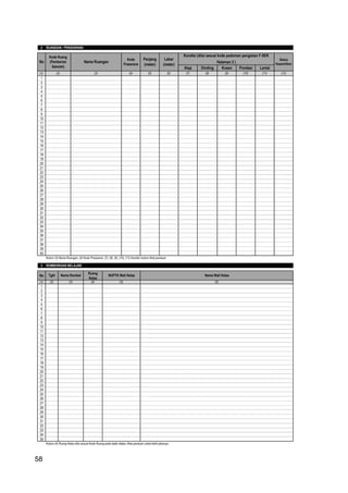 58
2 RUANGAN / PRASARANA
(1)
1
2
3
4
5
6
7
8
9
10
11
12
13
14
15
16
17
18
19
20
21
22
23
24
25
26
27
28
29
30
31
32
33
34
35
36
37
38
39
40
Kolom (3) Nama Ruangan, (4) Kode Prasarana ,(7), (8), (9), (10), (11) Kondisi mohon lihat panduan
3 ROMBONGAN BELAJAR
No
(1)
1
2
3
4
5
6
7
8
9
10
11
12
13
14
15
16
17
18
19
20
21
22
23
24
25
26
27
28
29
30
31
32
33
34
35
Kolom (4) Ruang Kelas diisi sesuai Kode Ruang pada table diatas, lihat panduan untuk lebih jelasnya
Nama Wali Kelas
(5) (6)
Kode Ruang
(Pemberian
Sekolah)
Kode
Prasarana
Atap
Status
Kepemilikan
(12)(8) (9) (10)(2) (3)
No
Nama Rombel
Nama Ruangan
Ruang
Kelas
(4)
Lantai
Tgkt
(2) (3)
(4) (7)
PondasiKusenDinding
Lebar
(meter)
Panjang
(meter)
(5) (6) (11)
NUPTK Wali Kelas
Kondisi (diisi sesuai kode pedoman pengisian F-SEK
Halaman 2 )
58
 