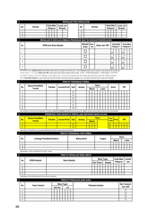 66
3
4
Jam Jam
Jam Jam
Jam Jam
Jam Jam
keterangan:Kolom Sekolah Induk hanya boleh dipilih salah satu dengan tanda silang (X); Kolom Rombel diisikan sesuai dengan rombel yang dimiliki sekolah tsb
Contoh: VIII-A, 1-1, 9.I; kolom Status dan TMT, status pada baris pertama disikan pilihan angka: 1) PNS 2) PNS Diperbantukan 3) PNS Depag 4) GTY/PTY
5) GTT/PTT Provinsi 6) GTT/PTT Kab/Kota 7) Guru Bantu Pusat 8) Guru Honor Sekolah, dan TMT disikan pada baris kedua yaitu TMT disekolah tersebut;
Kolom Kode Mata Pelajaran 1 atau 2 pada baris pertama diisikan kode pada pedoman pengisian dan Jam pada baris kedua yaitu Jumlah jam mengajar
5
`
ket: pndidikan formal dari yang terendah ke tertinggi; Satuan Pendidikan Formal dimulai jenjang SD; Kpd isi dengan tanda silang (X) jika jurusan kependidikan
6


keterangan: Pendidikan yang sedang ditempuh diisi jika masih status kuliah aktif
7
keterangan: Contoh pendidikan non formal : kursus
8
keterangan: Kode Mata pelajaran lihat pedoman pengisian
9
1 
Satuan Pendidikan
Formal
Fakultas Jurusan/Prodi Kpd Jenjang
Tahun Stats
kuliah
Smstr IPK
Masuk
2
3
MENGAJAR PADA SEKOLAH INI
No.
1
Kode Mata
Pelajaran
Jumlah Jam
Mengajar
6
Kode Mata
Pelajaran
Jumlah Jam
Mengajar
Rombel No. Rombel
4
5
MENGAJAR DI SEKOLAH/LEMBAGA PENDIDIKAN SAAT INI (KHUSUS PENDIDIK/GURU)
No.
2
Rom-
bel
NPSN dan Nama Sekolah
3
1
4
RIWAYAT PENDIDIKAN FORMAL
No.
Satuan Pendidikan
Formal
Kpd
Lulus
Fakultas
Tahun
Masuk
Jurusan/Prodi Smstr
1
Jenjang
2


3
4
5
RIWAYAT PENDIDIKAN NON FORMAL
No. Lembaga Pendidikan/Instansi Bidang Studi
Masuk Lulus
Tahun
6



PENDIDIKAN YANG SEDANG DI TEMPUH (JIKA SEKARANG MASIH KULIAH)
No.
3
Masa Tugas
RIWAYAT MENGAJAR SEBELUMNYA
1
2
Kode Mata
Pelajaran
Tingkat
2
RIWAYAT PEKERJAAN (NON GURU)
No Nama Instansi
Masa Tugas
Pekerjaan/Jabatan
Beri Tanda jk
msh aktifDari thn s.d.
NPSN SekolahNo
1
2
3
4
Nama Sekolah
Jumlah
JamDari Tahun Sampai
1
2
3
4
Sekolah
Induk




Kode Mata
Pelajaran 2
Kode Mata
Pelajaran 1
Status dan TMT



IPK


66
 