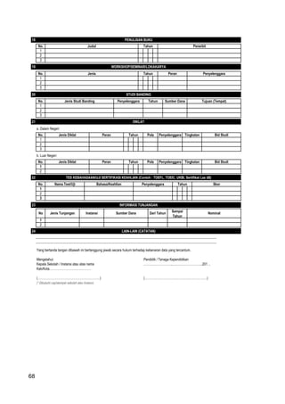 68
18
19
20
21
a. Dalam Negeri
b. Luar Negeri
22
23
24
Yang bertanda tangan dibawah ini bertanggung jawab secara hukum terhadap kebenaran data yang tercantum.
Mengetahui: Pendidik / Tenaga Kependidikan
Kepala Sekolah / Instansi atau atas nama ………………………,………………………..201…
Kab/Kota………………………………….
(……………………………………………………) (……………………………………………………)
)* Dibubuhi cap/stempel sekolah atau Instansi
2
DIKLAT
Bid Studi
1
PENULISAN BUKU
No. Judul Tahun Penerbit
1
2
1
Peran
3
WORKSHOP/SEMINAR/LOKAKARYA
PenyelenggaraNo. Jenis Tahun
Tahun Pola Penyelenggara TingkatanNo. Jenis Diklat Peran
1
3
Sumber Dana Tujuan (Tempat)
3
STUDI BANDING
Penyelenggara TahunNo. Jenis Studi Banding
2
2
1
3
No. Jenis Diklat Peran Tahun Pola Penyelenggara Bid StudiTingkatan
LAIN-LAIN (CATATAN)
3
INFORMASI TUNJANGAN
1
2
Sampai
Tahun
Nominal
2
1
2
TES KEBAHASAAN/UJI SERTIFIKASI KEAHLIAN (Contoh : TOEFL, TOEIC, UKBI, Sertifikat Las dll)
No. Tahun SkorNama Test/Uji PenyelenggaraBahasa/Keahlian
No Jenis Tunjangan Instansi Sumber Dana Dari Tahun
68
 