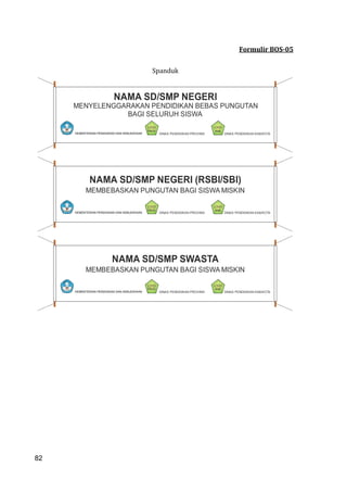 82
Formulir BOS-05
Spanduk
NAMA SD/SMP NEGERI
MENYELENGGARAKAN PENDIDIKAN BEBAS PUNGUTAN
BAGI SELURUH SISWA
LOGO
PROV
DINAS PENDIDIKAN PROVINSI
LOGO
KAB
DINAS PENDIDIKAN KAB/KOTADEPARTEMEN PENDIDIKAN NASIONAL
NAMA SD/SMP NEGERI (RSBI/SBI)
MEMBEBASKAN PUNGUTAN BAGI SISWA MISKIN
LOGO
PROV
DINAS PENDIDIKAN PROVINSI
LOGO
KAB
DINAS PENDIDIKAN KAB/KOTADEPARTEMEN PENDIDIKAN NASIONAL
NAMA SD/SMP SWASTA
MEMBEBASKAN PUNGUTAN BAGI SISWA MISKIN
LOGO
PROV
DINAS PENDIDIKAN PROVINSI
LOGO
KAB
DINAS PENDIDIKAN KAB/KOTADEPARTEMEN PENDIDIKAN NASIONAL
82
 