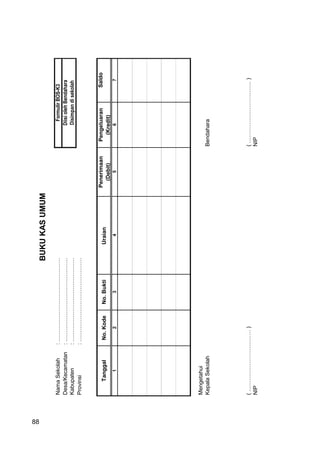 88
NamaSekolah:………………………………………
Desa/Kecamatan:………………………………………
Kabupaten:………………………………………
Provinsi:………………………………………
Saldo
1234567
Mengetahui
KepalaSekolahBendahara
(……………………………)(……………………………)
NIPNIP
BUKUKASUMUM
FormulirBOS-K3
DiisiolehBendahara
Disimpandisekolah
TanggalNo.KodeNo.BuktiUraian
Penerimaan
(Debit)
Pengeluaran
(Kredit)
88
 