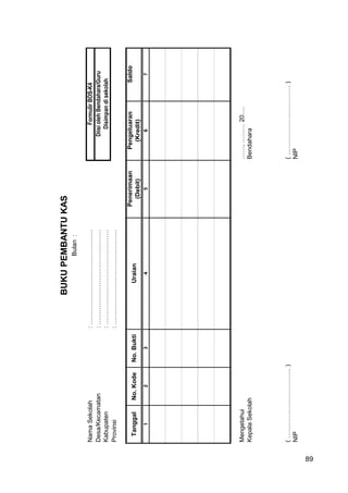 89
NamaSekolah:………………………………………
Desa/Kecamatan:………………………………………
Kabupaten:………………………………………
Provinsi:………………………………………
PenerimaanPengeluaranSaldo
(Debit)(Kredit)
1234567
Mengetahui……,………20….
KepalaSekolahBendahara
(……………………………)(……………………………)
NIPNIP
BUKUPEMBANTUKAS
FormulirBOS-K4
DiisiolehBendahara/Guru
Disimpandisekolah
TanggalNo.KodeNo.BuktiUraian
Bulan:
89
 