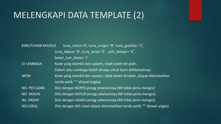 MELENGKAPI DATA TEMPLATE (2)
KEBUTUHAN KHUSUS tuna_netra='A', tuna_rungu= 'B', tuna_grahita= 'C’,
tuna_daksa= 'D', tuna_laras= 'E' , sulit_belajar= 'K’ ,
bakat_luar_biasa= 'J’
ID LEMBAGA Kode yang diambil dari system, tidak boleh dirubah.
Dalam satu Lembaga boleh dicopy untuk baris didibawahnya
NPSN Kode yang diambil dari system, tidak boleh dirubah, (dapat ditambahkan
tanda petik "'" diawal angka)
NO. PES UJIAN Diisi dengan NOPES jenajg sebelumnya (MI tidak perlu mengisi)
NO. SKHUN Diisi dengan SKHUN jenajg sebelumnya (MI tidak perlu mengisi)
No. IJASAH Diisi dengan IJASAH jenajg sebelumnya (MI tidak perlu mengisi)
NIS LOKAL Diisi dengan NIS Lokal (dapat ditambahkan tanda petik "'" diawal angka)
 