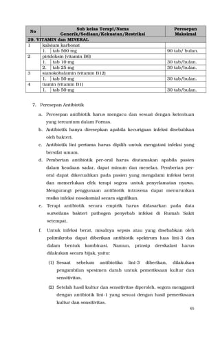 65
No
Sub kelas Terapi/Nama
Generik/Sediaan/Kekuatan/Restriksi
Peresepan
Maksimal
29. VITAMIN dan MINERAL
1 kalsium karbonat
1. tab 500 mg 90 tab/ bulan.
2 piridoksin (vitamin B6)
1. tab 10 mg 30 tab/bulan.
2. tab 25 mg 30 tab/bulan.
3 sianokobalamin (vitamin B12)
1. tab 50 mg 30 tab/bulan.
4 tiamin (vitamin B1)
1. tab 50 mg 30 tab/bulan.
7. Peresepan Antibiotik
a. Peresepan antibiotik harus mengacu dan sesuai dengan ketentuan
yang tercantum dalam Fornas.
b. Antibiotik hanya diresepkan apabila kecurigaan infeksi disebabkan
oleh bakteri.
c. Antibiotik lini pertama harus dipilih untuk mengatasi infeksi yang
bersifat umum.
d. Pemberian antibiotik per-oral harus diutamakan apabila pasien
dalam keadaan sadar, dapat minum dan menelan. Pemberian per-
oral dapat dikecualikan pada pasien yang mengalami infeksi berat
dan memerlukan efek terapi segera untuk penyelamatan nyawa.
Mengurangi penggunaan antibiotik intravena dapat menurunkan
resiko infeksi nosokomial secara signifikan.
e. Terapi antibiotik secara empirik harus didasarkan pada data
surveilans bakteri pathogen penyebab infeksi di Rumah Sakit
setempat.
f. Untuk infeksi berat, misalnya sepsis atau yang disebabkan oleh
polimikroba dapat diberikan antibiotik spektrum luas lini-3 dan
dalam bentuk kombinasi. Namun, prinsip deeskalasi harus
dilakukan secara bijak, yaitu:
(1) Sesaat sebelum antibiotika lini-3 diberikan, dilakukan
pengambilan spesimen darah untuk pemeriksaan kultur dan
sensitivitas.
(2) Setelah hasil kultur dan sensitivitas diperoleh, segera mengganti
dengan antibiotik lini-1 yang sesuai dengan hasil pemeriksaan
kultur dan sensitivitas.
 
