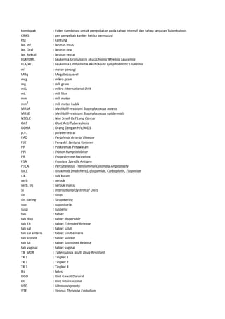 kombipak : Paket Kombinasi untuk pengobatan pada tahap intensif dan tahap lanjutan Tuberkulosis
KRAS : gen penyebab kanker ketika bermutasi
ktg : kantung
lar. Inf : larutan infus
lar. Oral : larutan oral
lar. Rektal : larutan rektal
LGK/CML : Leukemia Granulostik akut/Chronic Myeloid Leukemia
LLA/ALL : Leukemia Limfoblastik Akut/Acute Lymphoblastic Leukemia
m2
: meter persegi
MBq : Megabecquerel
mcg : mikro gram
mg : mili gram
mIU : mikro International Unit
mL : mili liter
mm : mili meter
mm
3
: mili meter kubik
MRSA : Methicilli-resistant Staphylococcus aureus
MRSE : Methicilli-resistant Staphylococcus epidermidis
NSCLC : Non Small Cell Lung Cancer
OAT : Obat Anti Tuberkulosis
ODHA : Orang Dengan HIV/AIDS
p.v. : paravertebral
PAD : Peripheral Arterial Disease
PJK : Penyakit Jantung Koroner
PP : Puskesmas Perawatan
PPI : Proton Pump Inhibitor
PR : Progesterone Receptors
PSA : Prostate Spesific Antigen
PTCA : Percutaneous Transluminal Coronary Angioplasty
RICE : Rituximab (mabthera), Ifosfamide, Carboplatin, Etoposide
s.k. : sub kutan
serb : serbuk
serb. Inj : serbuk injeksi
SI : International System of Units
sir : sirup
sir. Kering : Sirup Kering
sup : supositoria
susp : suspensi
tab : tablet
tab disp : tablet dispersible
tab ER : tablet Extended Release
tab sal : tablet salut
tab sal enterik : tablet salut enterik
tab scored : tablet scored
tab SR : tablet Sustained Release
tab vaginal : tablet vaginal
TB MDR : Tuberculosis Multi Drug Resistant
TK 1 : Tingkat 1
TK 2 : Tingkat 2
TK 3 : Tingkat 3
tts : tetes
UGD : Unit Gawat Darurat
UI : Unit Internasional
USG : Ultrasonography
VTE : Venous Thrombo Embolism
 