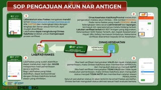 JUKNIS ALLRECORD ANTIGEN_VERSI AUTORILIS_EDIT 08032022.pdf