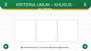 Juknis BKBA.pptx