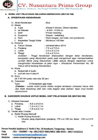 JUKNIS BKKBN