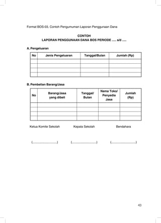 Format BOS-03, Contoh Pengumuman Laporan Penggunaan Dana

                                CONTOH
               LAPORAN PENGGUNAAN DANA BOS PERIODE ..... s/d .....

A. Pengeluaran

   No              Jenis Pengeluaran                Tanggal/Bulan                  Jumlah (Rp)




B. Pembelian Barang/Jasa

                                                                       Nama Toko/
                      Barang/Jasa                Tanggal/                                    Jumlah
   No                                                                   Penyedia
                       yang dibeli                Bulan                                       (Rp)
                                                                          Jasa




 Ketua Komite Sekolah                   Kepala Sekolah                            Bendahara




   (.............................)   (.............................)        (.............................)




                                                                                                              43
                                                                                                              43
 