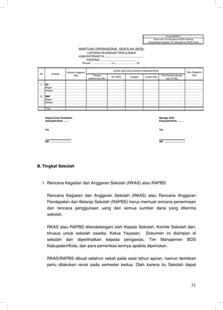 Format BOS-K7
                                                                                                                                              Dibuat oleh Tim Manajemen BOS Kab/Kota
                                                                                                                                          Disampaikan kepada Tim Manajemen BOS Pusat


                                                  BANTUAN OPERASIONAL SEKOLAH (BOS)
                                                      LAPORAN KEUANGAN TRIWULANAN
                                                  KABUPATEN/KOTA ...................................................
                                                      PROPINSI ...............................................
                                                     Periode : ........................... s.d. ............................... 20..


                                                                                              Jumlah dana yang dicairkan Kabupaten/Kota
                                        Alokasi Anggaran                                                                                                                                         Sisa Anggaran
 No            Jenjang
                                              (Rp)               Triwulan                                                                              Total Sampai dengan                            (Rp)
                                                                                            No SP2D                  Tanggal           Jumlah (Rp)
                                                             sebelumnya (Rp)                                                                               saat ini (Rp)

 1    SD                                                                                                                                                                              -
      Negeri
      Swasta

 2    SMP                                                                                                                                                                             -
      Negeri
      Swasta

      Total                                          -                          -                                                              -                                      -


      Kepala Dinas Pendidikan                                                                                                                        Manager BOS
      Kabupaten/Kota .........                                                                                                                       Kabupaten/Kota .........


      Ttd                                                                                                                                            Ttd


      .........................................                                                                                                      .........................................
      NIP. .................................                                                                                                         NIP. .................................




B. Tingkat Sekolah


     1. Rencana Kegiatan dan Anggaran Sekolah (RKAS) atau RAPBS


        Rencana Kegiatan dan Anggaran Sekolah (RKAS) atau Rencana Anggaran
        Pendapatan dan Belanja Sekolah (RAPBS) harus memuat rencana penerimaan
        dan rencana penggunaan uang dari semua sumber dana yang diterima
        sekolah.

        RKAS atau RAPBS ditandatangani oleh Kepala Sekolah, Komite Sekolah dan,
        khusus untuk sekolah swasta, Ketua Yayasan. Dokumen ini disimpan di
        sekolah dan diperlihatkan kepada pengawas, Tim Manajemen BOS
        Kabupaten/Kota, dan para pemeriksa lainnya apabila diperlukan.

        RKAS/RAPBS dibuat setahun sekali pada awal tahun ajaran, namun demikian
        perlu dilakukan revisi pada semester kedua. Oleh karena itu Sekolah dapat



                                                                                                                                                                                                    71
                                                                                                                                                                                                    13
 