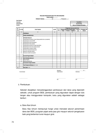 REALISASI PENGGUNAAN DANA TIAP JENIS ANGGARAN
                                                                                     TAHUN AJARAN …………..
                                                                 PERIODE TANGGAL : …………………. s/d ……………………..( Triwulan ke …..)
     Nama Sekolah               :
     Kecamatan                  :                                                                                                                           Format BOS-K2
     Kabupaten/Kota             :                                                                                                                           Diisi oleh Sekolah
     Provinsi                   :                                                                                                               Dikirim ke Tim Manajemen BOS KabKota

                                                                                                                                Penggunaan dana per sumber dana
      No.
           No. Kode                                           Uraian Kegiatan                      Jumlah             Bantuan Operasional Sekolah (BOS)  Bantuan               Pendapatan Asli
      Urut                                                                                                   Rutin
                                                                                                                       Pusat      Provinsi    Kab/Kota     Lain                   Sekolah
       1            2                                                    3                           4                                          5
       I                      PENERIMAAN

       II                     PENGELUARAN/BELANJA :

                   1          PROGRAM SEKOLAH :
                  1.1         Pengembangan Kompetensi Lulusan (bidang akademik dan non akademik)
                  1.2         Pengembangan kurikulum/KTSP
                  1.3         Pengembangan proses pembelajaran
                  1.4         Pengembangan sistem penilaian
                  1.5         Pengembangan pendidik dan tenaga kependidikan
                  1.6         Pengembangan sarana dan prasarana sekolah
                  1.7         Pengembangan manajemen sekolah
                  1.8         Pembinaan kesiswaan/ekstrakurikuler
                  1.9         Budaya dan lingkungan sekolah
                  2.0         Penanaman karakter (budi pekerti)

                              Sub total Program Sekolah

                   2          NON PROGRAM SEKOLAH :
                  2.1         Belanja Pegawai
                  2.2         Belanja barang dan jasa
                              Sub total Non Program Sekolah

                              Total Pengeluaran/Belanja ( II = 1 + 2 )

       III                    SISA DANA = I - II

                                                                                                            Mengetahui                                  .................., ...............20.......
             Komite Sekolah                                                                                 Kepala Sekolah                              Bendahara




             .....................................                                                          ……………………………                                 ……………………………
                                                                                                            NIP.                                        NIP.




            3. Pembukuan


                Sekolah diwajibkan menyelenggarakan pembukuan dari dana yang diperoleh
                sekolah, untuk program BOS, pembukuan yang digunakan dapat dengan tulis
                tangan atau menggunakan komputer, buku yang digunakan adalah sebagai
                berikut :


                a. Buku Kas Umum
                          Buku Kas Umum mempunyai fungsi untuk mencatat seluruh penerimaan
                          dana dari BOS, pungutan pajak serta jasa giro maupun seluruh pengeluaran
                          baik yang berbentuk tunai maupun giral.



74                                                                                                                                                                                  16
 