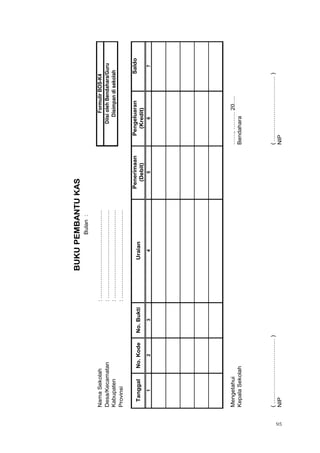 95
NamaSekolah:………………………………………
Desa/Kecamatan:………………………………………
Kabupaten:………………………………………
Provinsi:………………………………………
PenerimaanPengeluaranSaldo
(Debit)(Kredit)
1234567
Mengetahui……,………20….
KepalaSekolahBendahara
(……………………………)(……………………………)
NIPNIP
BUKUPEMBANTUKAS
FormulirBOS-K4
DiisiolehBendahara/Guru
Disimpandisekolah
TanggalNo.KodeNo.BuktiUraian
Bulan:
 