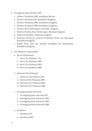 10
2. Penanggung Jawab Program BOS
a. Direktur Pembinaan SMP, Kemdikbud (Ketua);
b. Direktur Pembinaan SD, Kemdikbud (Anggota);
c. Direktur Pembinaan SMA, Kemdikbud (Anggota);
d. Direktur Pembinaan SMK, Kemdikbud (Anggota);
e. Direktur Dana Perimbangan, Kemenkeu (Anggota);
f. Direktur Fasilitas Dana Perimbangan, Kemdagri (Anggota);
g. Direktur Pendidikan, Bappenas (Anggota);
h. Sekretaris Direktorat Jenderal Pendidikan Dasar dan Menengah,
Kemdikbud (Anggota);
i. Kepala Pusat Data dan Statistik Pendidikan dan Kebudayaan,
Kemdikbud (Anggota).
3. Tim Pelaksana Program BOS
a. Ketua TimPelaksana;
i. Ketua Tim Pelaksana SD;
ii. Ketua Tim Pelaksana SMP;
iii. Ketua Tim Pelaksana SMA;
iv. Ketua Tim Pelaksana SMK.
b. Sekretaris Tim Pelaksana
i. Sekretaris Tim Pelaksana SD;
ii. SekretarisTim Pelaksana SMP;
iii. Sekretaris Tim Pelaksana SMA;
iv. Sekretaris Tim Pelaksana SMK.
c. Penanggung jawab sekretariat
i. Penanggung jawab sekretariat SD;
ii. Penanggung jawab sekretariat SMP;
iii. Penanggung jawab sekretariat SMA;
iv. Penanggung jawab sekretariat SMK.
d. Bendahara
i. Bendahara SD;
ii. Bendahara SMP;
 