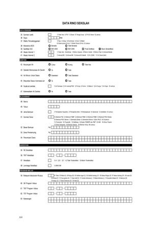 64
DATA PERIODIK
35 Sumber Listrik : 1) Tidak Ada 2) PLN 3) Diesel 4) Tenaga Surya 5) PLN & Diesel 9) Lainnya
36 Daya : Watt
37 Waktu Penyelenggaraan : 1) Pagi 2) Siang 3) Kombinasi 4) Sore 5) Malam
6) Sehari penuh (5 h/m) 7) Sehari Penuh (6 h/m) 8) Lainnya
38 Menerima BOS : Bersedia Tidak Bersedia
39 Sertifikat ISO : 9001:2000 9001:2008 Prose Sertifikasi √ Belum Bersertifikasi
40 Akses Internet 1 : 1) Tidak Ada 2)Jardiknas 3)Telkom Speedy 4)Telkom Astinet 5)Telkom Flash 6) Indosat Mentari
41 Akses Internet 2 : 7) Indosat IM3 8) Indosat IM2 9) Indosat IM (Satelit) 10) XL (GSM) 11) XL (Serat Optik)
SANITASI
42 Kecukupan Air : Cukup Kurang Tidak Ada
43 Sekolah Memproses Air Sendiri : Ya Tidak
44 Air Minum Untuk Siswa : Disediakan Tidak Disediakan
45 Mayoritas Siswa membawa air : Ya Tidak
46 Suplai air sanitasi : 1) Air Kemasan 2) Air Ledeng/PAM 3) Pompa 4) Sumur 5) Mata air 6) Air Sungai 7) Air Hujan 8) Lainnya
47 Ketersediaan Air Sanitas Ya Tidak
BLOCKGRANT
48 Nama :
49 Tahun :
50 Jenis Bantuan : 1) Peningkatan Kapasitas 2) Peningkatan Mutu 3) Keterjangkauan 4) Oprasional 5) rehabilitasi 6) Lainnya
51 Sumber Dana : 1) Direktorat PSd 2) Direktoret PSMP 3) Direktorat PSMA 4) Direktoret PSMK 5) Direktorat PKLK Dikdas
6) Direktorat PKLK Dikmen 7) Sekretariat Dikdas 8) Sekretariat Dikmen 9) Biro PKLN 10) Pustekom
11) Puskurbuk 12) Puspendik 13) Balitbang 14) Badan PSDMPK dan PMP 15) Dikti 16) Dinas Propinsi
17) Dinas Kabupaten 18) Bantuan Swasta 19) Bantuan Asing 99) Lainnya
52 Besar Bantuan : Rp
53 Dana Pendamping : Rp
54 Peruntukan Dana :
AKREDITASI
55 SK Akreditasi :
56 TMT Akreditasi : / /
57 Akreditasi : 1) A 2) B 3) C 4) Tidak Terakreditasi 5) Belum Terakreditasi
58 Lembaga Akreditasi : 1) BAN-SM
PROGRAM INKLUSI
59 Melayani kebutuhan Khusus : 01 Tidak 02 Netra (A) 03 Rungu (B) 04 Grahita ringan (C) 05 Grahita Sedang (C1) 06 Daksa Ringan (D) 07 Daksa Sedang (D1) 08 Laras (E)
09 Wicara (F) 10 Tuna ganda (G) 11 Hiper aktif (H) 12 Cerdas Istimewa (i) 13 Bakat Istimewa (J) 14 Kesulitan Belajra (K) 15 Narkoba (N)
16 Indigo (O) 17 Down Sindrome (P) 18 Autis (Q)
60 SK Program Inklusi :
61 TMT Program Inklusi : / /
62 TST Program Inklusi : / /
63 Keterangan :
DATA RINCI SEKOLAH
 