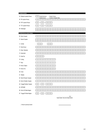 65
LAYANAN KHUSUS
64 Melayani Layanan Khusus : 1 Sekolah Kecil/Jauh 2 Sekolah Terbuka
3 Sekolah Darurat 4 Sekolah Terintregasi/ Satap
65 SK Layanan Khusus :
66 TMT Layanan Khusus : / /
67 TST Layanan Khusus : / /
68 Keterangan :
YAYASAN (Khusus sekolah Swasta)
69 Nama Yayasan :
70 Alamat Yayasan :
71 RT/RW :
72 Nama Dusun :
73 Desa / Kelurahan :
74 Kecamatan :
75 Kode Pos :
76 Lintang :
77 Bujur :
78 Nomor Telepon :
79 Nomor Fax :
80 Email :
81 Website :
82 Nama Pimpinan Yayasan :
83 Nomor Pendirian Yayasan :
84 Tanggal Pendirian Yayasan :
85 NPPN/BM :
86 Nomor SK Berita Negara :
87 Tanggal SK Berita Negara :
............. , ............................... 2015
Kepala Sekolah / Atas nama Kepala Sekolah
)* Dibubuhi cap/stempel sekolah .......................................................
 