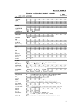 69
Formulir BOS-01C
Tanggal: - -
IDENTITAS SEKOLAH
1 Nama Sekolah :
2 NPSN :
3 Alamat Sekolah :
:
PENUGASAN
4 Nomor Surat Tugas :
5 Tanggal Surat Tugas :
6 TMT Tugas :
7 Status Sekolah Induk : Ya Tidak
IDENTITAS PENDIDIK DAN TENAGA KEPENDIDIKAN
8 Nama Lengkap :
:
9 Jenis Kelamin : Laki-laki Perempuan
10 NIK :
11 Tempat Lahir :
12 Tanggal Lahir : / /
13 Nama Ibu Kandung :
ALAMAT
14 Alamat jalan :
15 RT :
16 RW
17 Nama Dusun :
18 Desa / Kelurahan :
19 Kecamatan :
20 Kode POS :
DATA PRIBADI
21 Agama : 01) Islam 02) Kristen/ Protestan 03) Katholik 04) Hindu 05) Budha 06) Khong Hu Chu 99) Lainnya
22 Status Perkawinan : Kawin Belum Kawin Janda
23 Nama Suami/Istri :
24 Pekerjaan Suami/Istri : 01 Tidak bekerja 02 Nelayan 03 Petani 04 Peternak 05 PNS/TNI/POLRI 06 Karyawan Swasta 07 Pedagang Kecil 08 Pedagang Besar
09 Wiraswasta 10 Wirausaha 11 Buruh 12 Pensiunan 99 Lain=lain
25 Kewarganegaraan : Indonesia (WNI) Asing (WNA) : Nama Negara
26 NPWP : - - - - -
KEPEGAWAIAN
27 Status Kepegawaian : 01) PNS 02)PNS Diperbantukan 03)PNS DEPAG 04)GTY/PTY 05)GTT/PTT Provinsi 06)GTT/PTT Kabupaten/Kota
07) Guru Bantu Pusat 08)Guru Honor Sekolah 09)Tenaga Honor Sekolah 10)CPNS 99)Lainnya
28 NIP :
29 NIY/NIGK
30 NUPTK :
31 Jenis PTK : 01) Guru Kelas 02) Guru Mata Pelajaran 03) Guru BK 04)Guru Inklusi 05)Tenaga Administrasi Sekolah
06)Gurtu Pendamping 07)Guru Magang 08) Guru TIK 09) Laboran 10)Pustakawan 99) Lainnya
32 SK Pengangkatan :
33 TMT Pengangkatan / /
34 Lembaga Pengangkat 01) Pemerintah Pusat 02)Pemerintah Provinsi 03) Pemerintah Kab/Kota 04) Ketua yaysan 05)Kepala Sekolah
06) Komite Sekolah 07) Lainnya
35 SK CPNS
36 TMT PNS / /
37 TMT PNS / /
38 Pangkat/Golongan 01) I/a 02) I/b 03) I/c 04) I/d 05) II/a 06) II/b 07) II/c 08) II/d
09) III/a 10) III/b 11) III/c 12) III/d 13) IV/a 14) IV/b 15) IV/c 16) IV/d 17 IV/e
36 Sumber Gaji 01) APBN 02) APBD Provinsi 03)APBD Kab/Kota 04) Yaysan 06) Sekolah 07) Lembaga Donor 99) Lainnya
FORMULIR PENDIDIK DAN TENAGA KEPENDIDIKAN
F-PTK
 