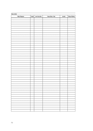 72
Buku & Alat
Mata Pelajaran Tingkat Jenis Buku/Alat Nama Buku / Alat Jumlah Status Klaikan
 