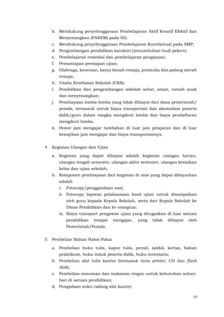 29
b. Mendukung penyelenggaraan Pembelajaran Aktif Kreatif Efektif dan
Menyenangkan (PAKEM) pada SD;
c. Mendukung penyelenggaraan Pembelajaran Kontekstual pada SMP;
d. Pengembangan pendidikan karakter/penumbuhan budi pekerti;
e. Pembelajaran remedial dan pembelajaran pengayaan;
f. Pemantapan persiapan ujian;
g. Olahraga, kesenian, karya ilmiah remaja, pramuka dan palang merah
remaja;
h. Usaha Kesehatan Sekolah (UKS);
i. Pendidikan dan pengembangan sekolah sehat, aman, ramah anak
dan menyenangkan;
j. Pembiayaan lomba-lomba yang tidak dibiayai dari dana pemerintah/
pemda, termasuk untuk biaya transportasi dan akomodasi peserta
didik/guru dalam rangka mengikuti lomba dan biaya pendaftaran
mengikuti lomba;
k. Honor jam mengajar tambahan di luar jam pelajaran dan di luar
kewajiban jam mengajar dan biaya transportasinya.
4. Kegiatan Ulangan dan Ujian
a. Kegiatan yang dapat dibiayai adalah kegiatan ulangan harian,
ulangan tengah semester, ulangan akhir semester, ulangan kenaikan
kelas dan ujian sekolah;
b. Komponen pembiayaan dari kegiatan di atas yang dapat dibayarkan
adalah
i. Fotocopy/penggandaan soal;
ii. Fotocopy laporan pelaksanaan hasil ujian untuk disampaikan
oleh guru kepada Kepala Sekolah, serta dari Kepala Sekolah ke
Dinas Pendidikan dan ke orangtua;
iii. Biaya transport pengawas ujian yang ditugaskan di luar satuan
pendidikan tempat mengajar, yang tidak dibiayai oleh
Pemerintah/Pemda.
5. Pembelian Bahan Habis Pakai
a. Pembelian buku tulis, kapur tulis, pensil, spidol, kertas, bahan
praktikum, buku induk peserta didik, buku inventaris;
b. Pembelian alat tulis kantor (termasuk tinta printer, CD dan flash
disk);
c. Pembelian minuman dan makanan ringan untuk kebutuhan sehari-
hari di satuan pendidikan;
d. Pengadaan suku cadang alat kantor;
 