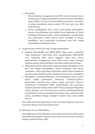31
c. Keterangan
i. Batas maksimum penggunaan dana BOS untuk membayar honor
bulanan guru/tenaga kependidikan honorer di satuan pendidikan
negeri adalah 15% dari total dana BOS yang diterima, sementara
di satuan pendidikan swasta adalah 30% dari total dana BOS
yang diterima.
ii. Setiap pengangkatan baru untuk guru/tenaga kependidikan
honorer yang dilakukan oleh sekolah harus dilaporkan ke Dinas
Pendidikan Kabupaten/Kota untuk mendapatkan pertimbangan
dan persetujuan terkait prinsip beban mengajar di satuan
pendidikan, serta pemerataan penyebaran guru dan tenaga
kependidikan di kabupaten/kota.
9. Pengembangan Profesi Guru dan Tenaga Kependidikan
a. Kegiatan KKG/MGMP atau KKKS/MKKS. Bagi satuan pendidikan
yang memperoleh hibah/block grant pengembangan KKG/MGMP
atau sejenisnya pada tahun anggaran yang sama, hanya
diperbolehkan menggunakan dana BOS untuk biaya transport
kegiatan apabila tidak disediakan oleh hibah/block grant tersebut;
b. Menghadiri seminar yang terkait langsung dengan peningkatan mutu
guru dan tenaga kependidikan, apabila ditugaskan oleh satuan
pendidikan. Biaya yang dapat dibayarkan adalah biaya pendaftaran
dan akomodasi apabila seminar diadakan di luar satuan pendidikan;
c. Mengadakan workshop/lokakarya untuk peningkatan mutu, seperti
dalam rangka pemantapan penerapan kurikulum/silabus,
pemantapan kapasitas guru dalam rangka penerapan Rencana
Pelaksanaan Pembelajaran (RPP), pengembangan dan penerapan
program penilaian kepada peserta didik. Biaya yang dapat dibayarkan
adalah fotocopy, serta konsumsi guru peserta workshop/lokakarya
yang diadakan di satuan pendidikan dan biaya nara sumber dari luar
satuan pendidikan dengan mengikuti standar biaya umum (SBU)
daerah;
Dana BOS tidak boleh digunakan untuk membiayai kegiatan yang sama
yang telah dibiayai oleh pemerintah/pemda.
10. Membantu Peserta Didik Miskin
Dana BOS hanya boleh digunakan untuk membantu peserta didik miskin
yang tidak mendapatkan bantuan sejenis dari sumber lainnya, misalnya
Program Indonesia Pintar (PIP).
 