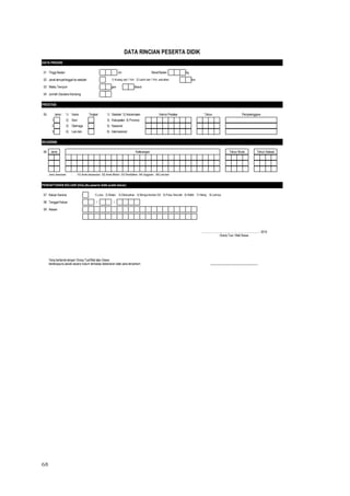 68
DATA PRIODIK
51 Tinggi Badan : cm Berat Badan kg
52 Jarak tempat tinggal ke sekolah : 1) Kurang dari 1 Km 2) Lebih dari 1 Km, sebutkan km
53 Waktu Tempuh : jam Menit
54 Jumlah Saudara Kandung :
PRESTASI
55 Jenis : 1) Sains Tingkat 1) Sekolah 2) Kecamatan
1 2) Seni 3) Kabupaten 4) Provinsi
2 3) Olahraga 5) Nasional
3 4) Lain-lain 6) Internasional
BEASISWA
56
Jenis beasiswa : 01) Anak berprestasi 02) Anak Miskin 03) Pendidikan 04) Unggulan 99) Lain-lain
PENDAFTARAN KELUAR (Diisi jika peserta didik sudah keluar)
57 Keluar Karena : 1) Lulus 2) Mutasi 3) Dikeluarkan 4) Mengundurkan Diri 5) Putus Sekolah 6) Wafat 7) Hilang 8) Lainnya
58 Tanggal Keluar : / /
59 Alasan :
..................................., ....... - ............................ - 2015
Orang Tua / Wali Siswa
Yang bertanda tangan Orang Tua/Wali atau Siswa
bertanggung jawab secara hukum terhadap kebenaran data yang tercantum. ..............................................................
Jenis Keterangan Tahun Mulai Tahun Selesai
DATA RINCIAN PESERTA DIDIK
Nama Prestasi Tahun Penyelenggara
 