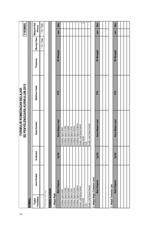 74
ROMBEL
Tingkat
Pendidikan
JenisRombelKurikulumNamaRombelWali/GuruKelasPrasaranaMovingClass
*)Ya/Tidak
*)CoretYangTidakPerlu
PEMBELAJARAN
1-MatpelWajib
TglSKNamaMatpelLokalPTKJamMax
PendidikanAgamaIslamPendidikanAgamaIslam4
PendidikanAgamaKristenPendidikanAgamaKristen4
PendidikanAgamaKatolikPendidikanAgamaKatolik4
PendidikanAgamaHinduPendidikanAgamaHindu4
PendidikanAgamaBudhaPendidikanAgamaBudha4
PendidikanAgamaKonghucuPendidikanAgamaKonghucu4
MuatanLokalBahsaDaerahMuatanLokalBahsaDaerah2
KelasSD/MIKelasSD/MI24
PJOKPJOK4
MuatanLokalPotensiDaerahMuatanLokalPotensiDaerah2
2-MatpelWajib(TambahanJam)
TglSKNamaMatpelLokalPTKJamMax
3-MatpelTambahanJam
TglSKNamaMatpelLokalPTKJamMax
FORMULIRROMBONGANBELAJAR
MataPelajaranSKMengajar
MataPelajaranSKMengajar
F-ROMBEL
MelayaniKeb.
Khusus
*)Ya/Tidak
MataPelajaranSKMengajar
SDPENYELENGGARAKURIKULUM2013
 