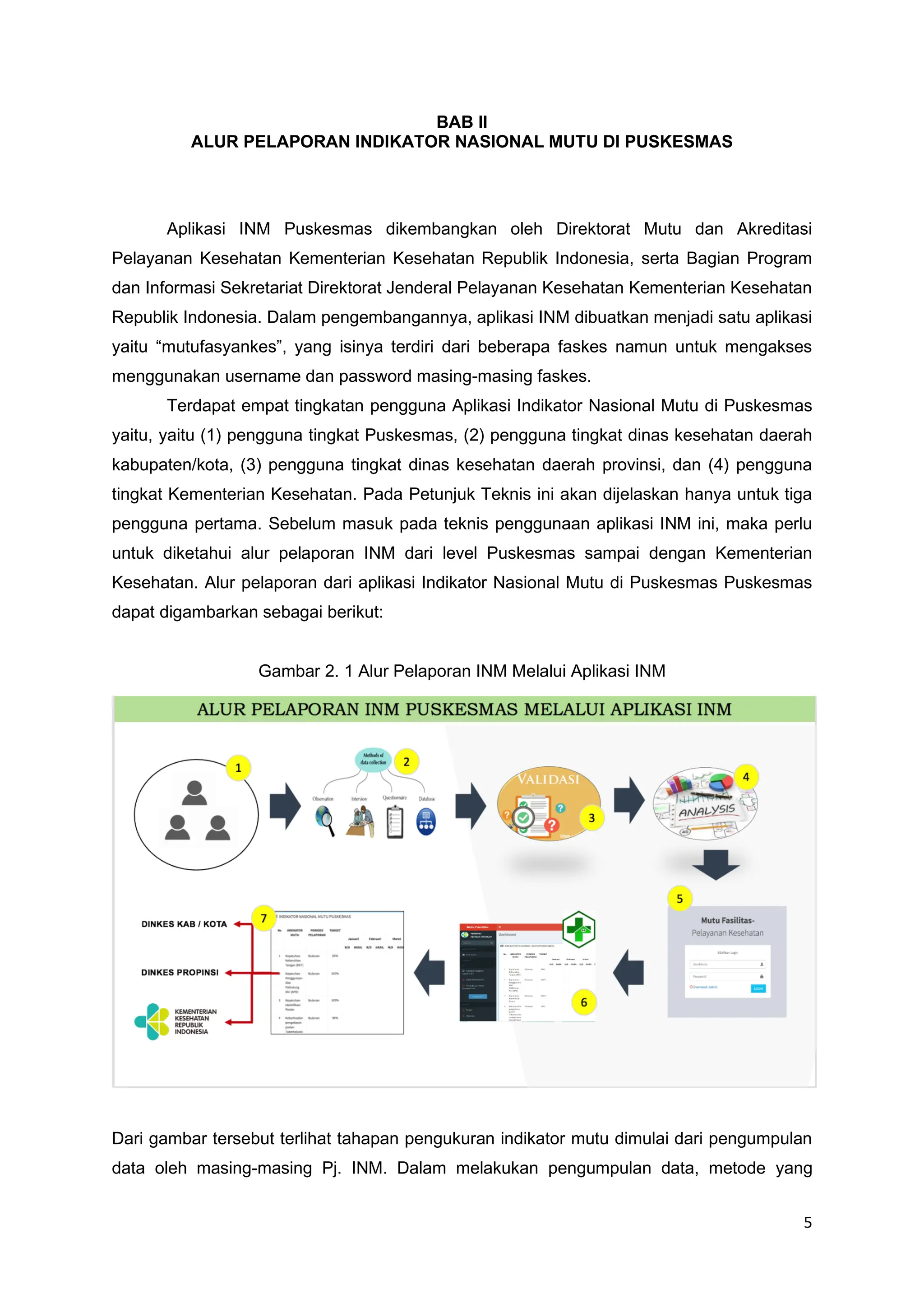 Petunjuk teknis Aplikasi Indikator Nasional Mutu FKTP | PDF