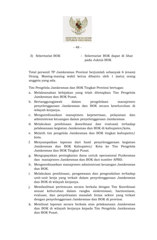 - 48 -

 3) Sekretariat BOK              : Sekretariat BOK dapat di lihat
                                   pada Juknis BOK


Total personil TP Jamkesmas Provinsi berjumlah sebanyak 6 (enam)
Orang. Masing-masing wakil ketua dibantu oleh 1 (satu) orang
anggota yang ada.

Tim Pengelola Jamkesmas dan BOK Tingkat Provinsi bertugas:
a. Melaksanakan kebijakan yang telah ditetapkan Tim Pengelola
   Jamkesmas dan BOK Pusat.
b. Bertanggungjawab     dalam    pengelolaan    manajemen
   penyelenggaraan Jamkesmas dan BOK secara keseluruhan di
   wilayah kerjanya.
c. Mengoordinasikan manajemen kepesertaan, pelayanan          dan
   administrasi keuangan dalam penyelenggaraan Jamkesmas.
d. Melakukan pembinaan (koordinasi dan evaluasi) terhadap
   pelaksanaan kegiatan Jamkesmas dan BOK di kabupaten/kota.
e. Melatih tim pengelola Jamkesmas dan BOK tingkat kabupaten/
   kota.
f.   Menyampaikan laporan dari hasil penyelenggaraan kegiatan
     Jamkesmas dan BOK Kabupaten/ Kota ke Tim Pengelola
     Jamkesmas dan BOK Tingkat Pusat.
g. Mengupayakan peningkatan dana untuk operasional Puskesmas
   dan manajemen Jamkesmas dan BOK dari sumber APBD.
h. Mengoordinasikan manajemen administrasi keuangan Jamkesmas
   dan BOK.
i.   Melakukan pembinaan, pengawasan dan pengendalian terhadap
     unit-unit kerja yang terkait dalam penyelenggaraan Jamkesmas
     dan BOK di wilayah kerjanya.
j.   Memfasilitasi pertemuan secara berkala dengan Tim Koordinasi
     sesuai kebutuhan dalam rangka sinkronisasi, harmonisasi,
     evaluasi, dan penyelesaian masalah lintas sektor yang terkait
     dengan penyelenggaraan Jamkesmas dan BOK di provinsi.
k. Membuat laporan secara berkala atas pelaksanaan Jamkesmas
   dan BOK di wilayah kerjanya kepada Tim Pengelola Jamkesmas
   dan BOK Pusat.
 