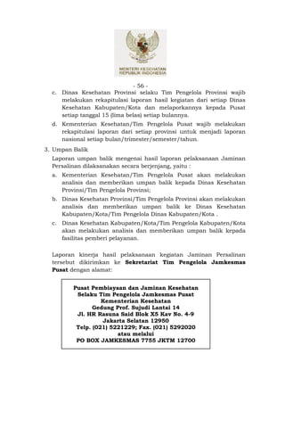 - 56 -
  c. Dinas Kesehatan Provinsi selaku Tim Pengelola Provinsi wajib
     melakukan rekapitulasi laporan hasil kegiatan dari setiap Dinas
     Kesehatan Kabupaten/Kota dan melaporkannya kepada Pusat
     setiap tanggal 15 (lima belas) setiap bulannya.
  d. Kementerian Kesehatan/Tim Pengelola Pusat wajib melakukan
     rekapitulasi laporan dari setiap provinsi untuk menjadi laporan
     nasional setiap bulan/trimester/semester/tahun.
3. Umpan Balik
  Laporan umpan balik mengenai hasil laporan pelaksanaan Jaminan
  Persalinan dilaksanakan secara berjenjang, yaitu :
  a. Kementerian Kesehatan/Tim Pengelola Pusat akan melakukan
     analisis dan memberikan umpan balik kepada Dinas Kesehatan
     Provinsi/Tim Pengelola Provinsi;
  b. Dinas Kesehatan Provinsi/Tim Pengelola Provinsi akan melakukan
     analisis dan memberikan umpan balik ke Dinas Kesehatan
     Kabupaten/Kota/Tim Pengelola Dinas Kabupaten/Kota .
  c. Dinas Kesehatan Kabupaten/Kota/Tim Pengelola Kabupaten/Kota
     akan melakukan analisis dan memberikan umpan balik kepada
     fasilitas pemberi pelayanan.

  Laporan kinerja hasil pelaksanaan kegiatan Jaminan Persalinan
  tersebut dikirimkan ke Sekretariat Tim Pengelola Jamkesmas
  Pusat dengan alamat:


         Pusat Pembiayaan dan Jaminan Kesehatan
          Selaku Tim Pengelola Jamkesmas Pusat
                   Kementerian Kesehatan
                Gedung Prof. Sujudi Lantai 14
          Jl. HR Rasuna Said Blok X5 Kav No. 4-9
                   Jakarta Selatan 12950
                            BAB VII
          Telp. (021) 5221229; Fax. (021) 5292020
                        atau melalui
                           PENUTUP
          PO BOX JAMKESMAS 7755 JKTM 12700
 